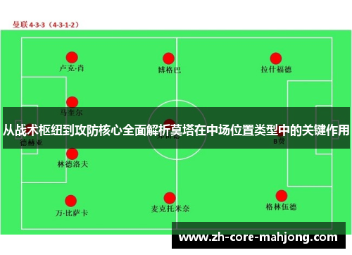 从战术枢纽到攻防核心全面解析莫塔在中场位置类型中的关键作用