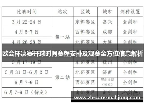 欧会杯决赛开球时间赛程安排及观赛全方位信息解析