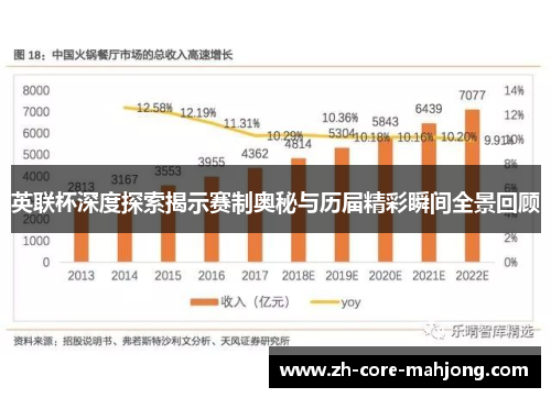 英联杯深度探索揭示赛制奥秘与历届精彩瞬间全景回顾