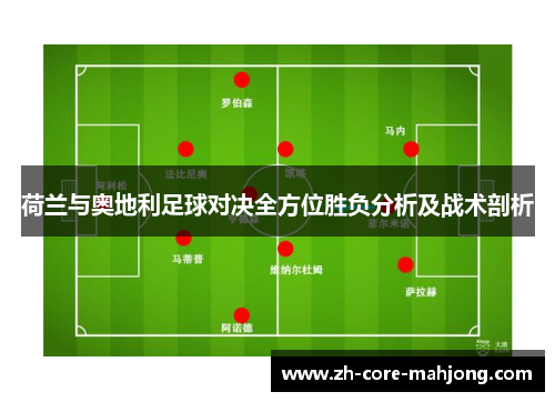 荷兰与奥地利足球对决全方位胜负分析及战术剖析