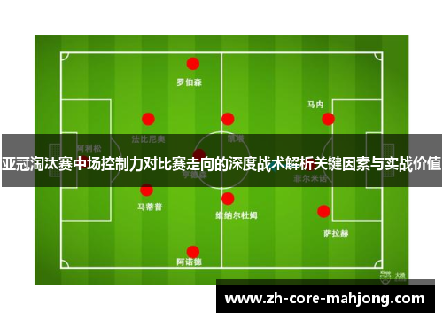亚冠淘汰赛中场控制力对比赛走向的深度战术解析关键因素与实战价值