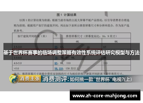 基于世界杯赛事的临场调整策略有效性系统评估研究模型与方法