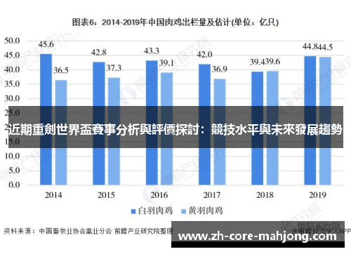 近期重劍世界盃賽事分析與評價探討：競技水平與未來發展趨勢